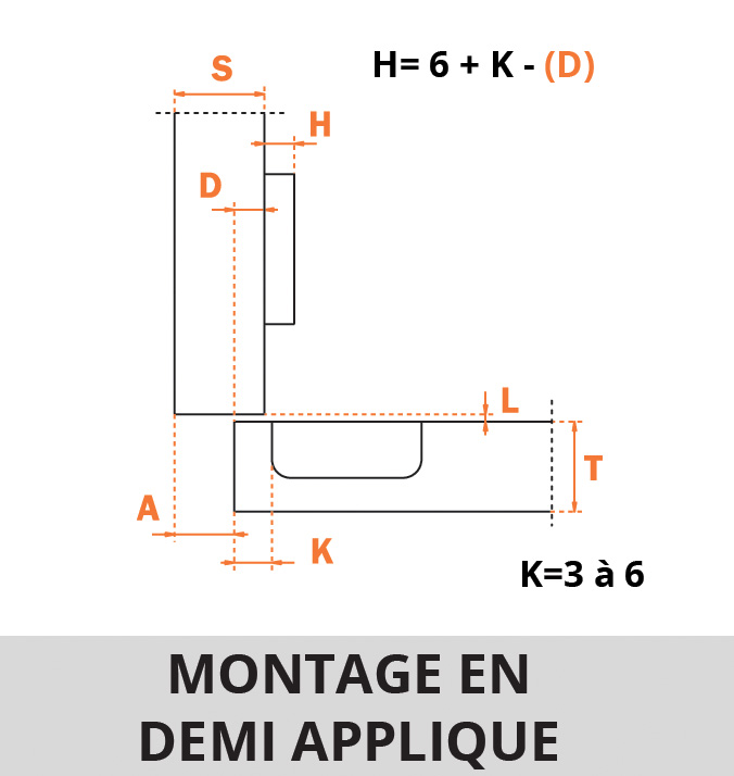 Charnière invisible Logica EA45 / EA48 110°