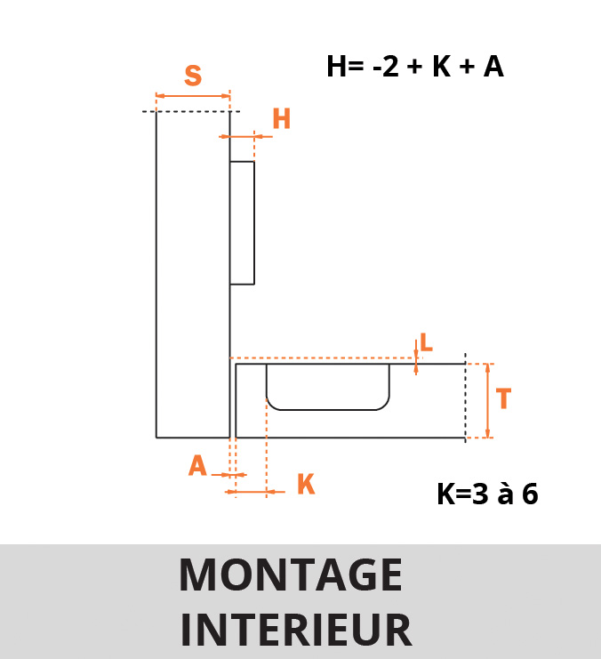 Charnière invisible Logica EA45 / EA48 110°
