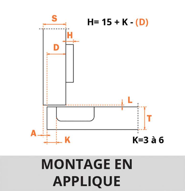 Charnière invisible Salice 900
