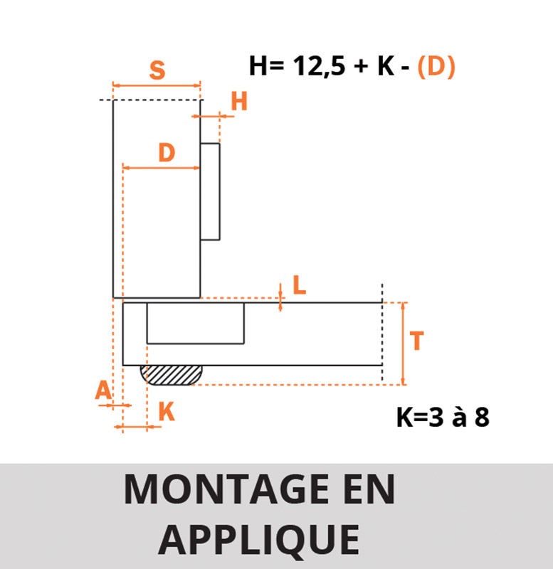 Charnière invisible Salice 600 94°