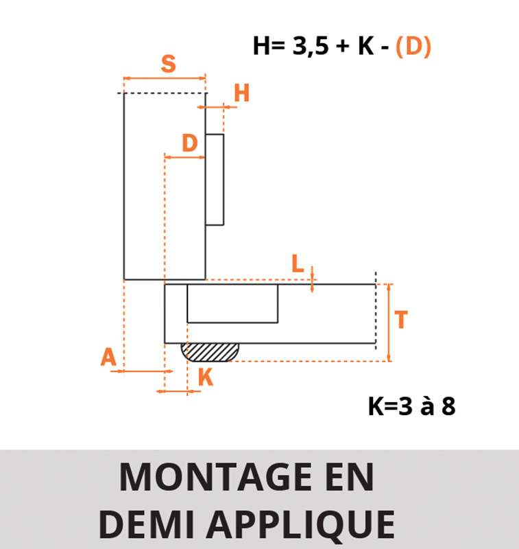 Charnière invisible Salice 600 94°